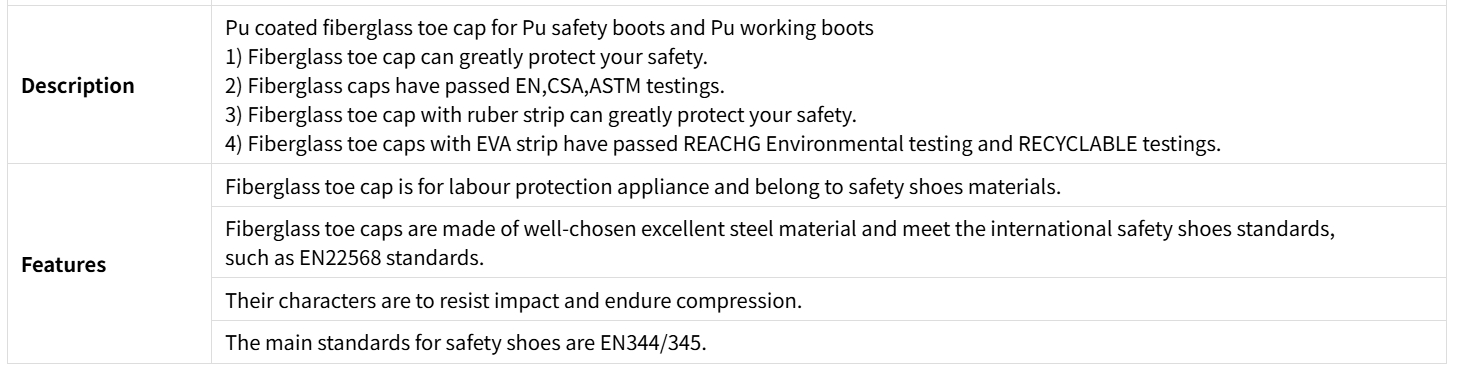 من الألومنيوم اصبع القدم Cap2