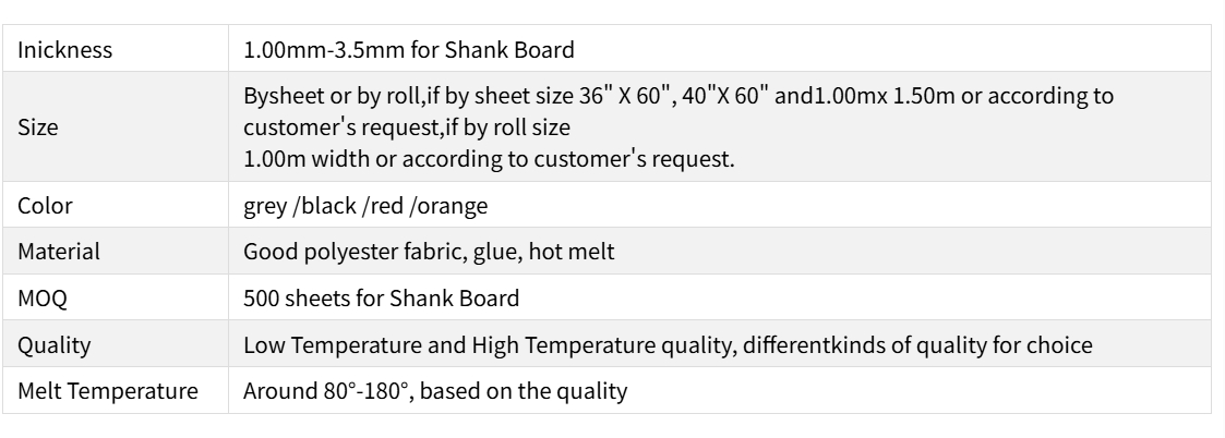المواصفات شانك