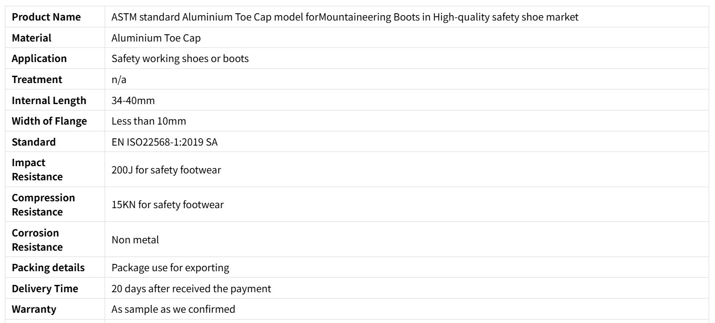 ألمنيوم إصبع القدم كاب 